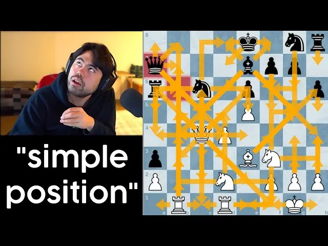 Chess Engine