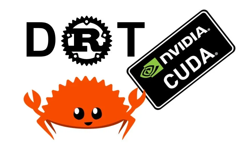 CUDA CNN Accelerator