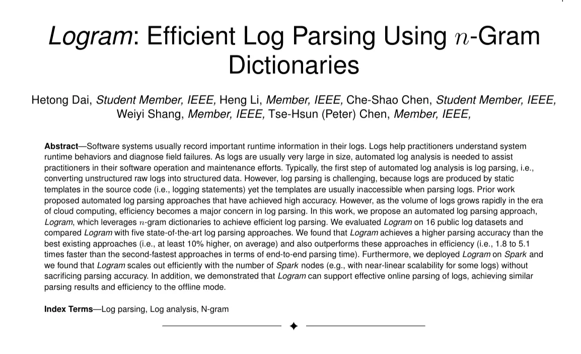 Parallel Logram